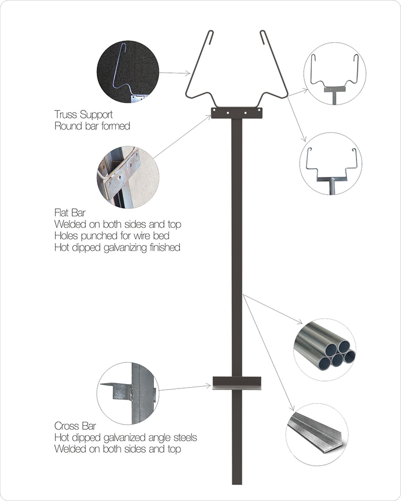 Sistemas de Cultivo de Perna Alta - agrow